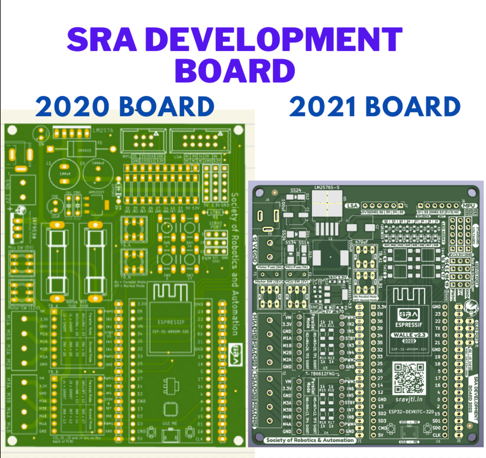 | SRA Board Hardware Design